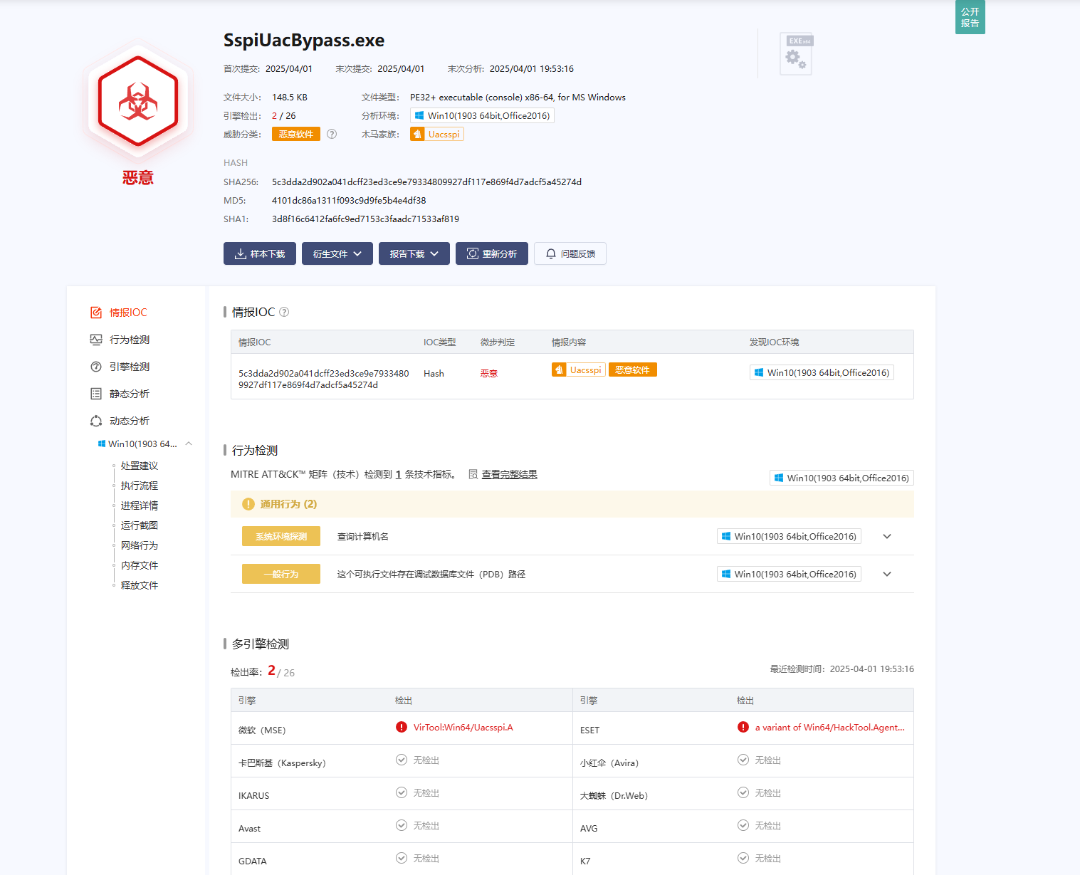 Bypassing UAC with SSPI Datagram Contexts
