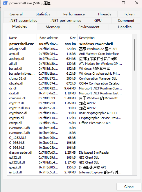 PowerShell Exploits