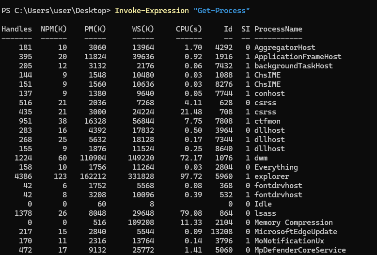 PowerShell Exploits
