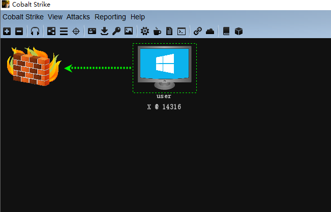 PowerShell Exploits